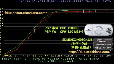 PSXReality MStick Tester